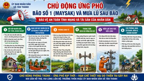 Chủ động phòng, chống thiên tai, mưa lũ - Bảo vệ an toàn tính mạng và tài sản của Nhân dân